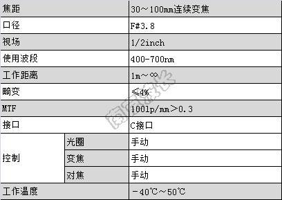 可見光連續變焦鏡頭